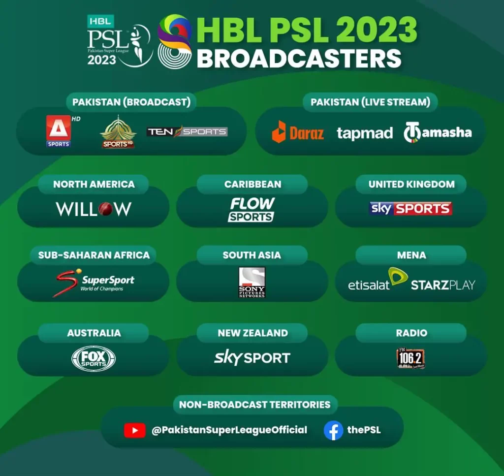 Broadcasting TV Channels of Pakistan Super League(PSL)